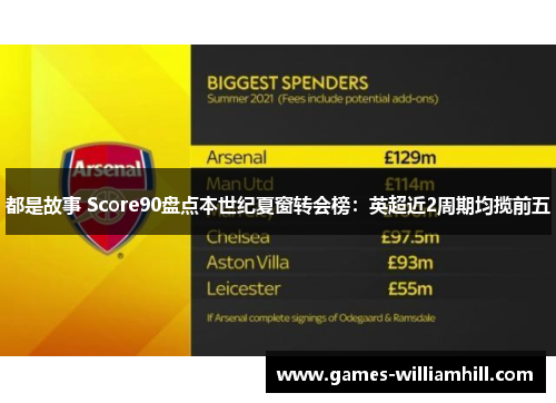 都是故事 Score90盘点本世纪夏窗转会榜：英超近2周期均揽前五